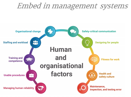 embed-in-management-systems.png
